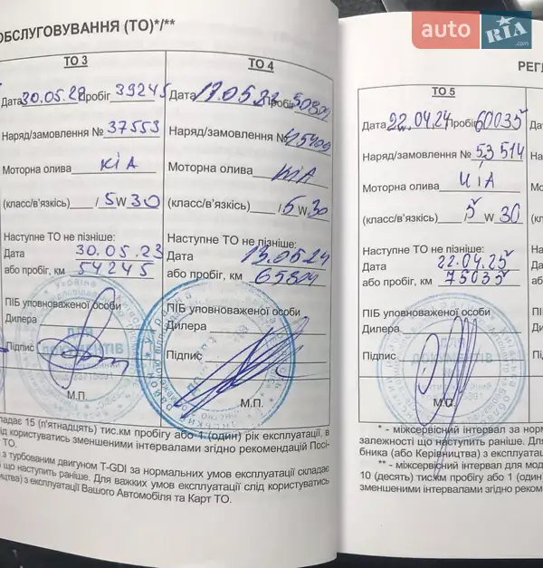 Позашляховик / Кросовер Kia Sportage 2019 в Києві документ