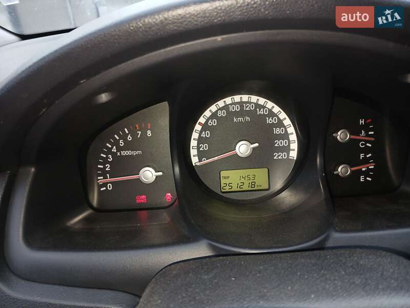 Kia Sportage 2006