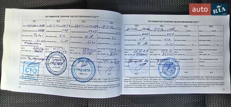 Внедорожник / Кроссовер Kia Sportage 2019 в Запорожье фото 62 Внедорожник / Кроссовер Kia Sportage 2019 в Запорожье