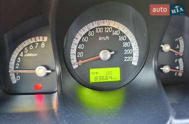 Внедорожник / Кроссовер Kia Sportage 2008 в 