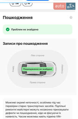 Позашляховик / Кросовер Kia Sportage 2014 в 