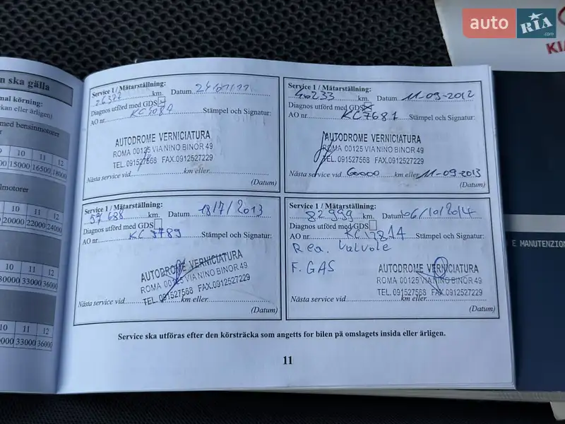 Позашляховик / Кросовер Kia Sportage 2009 в Стрию документ
