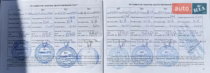 Внедорожник / Кроссовер Kia Sportage 2019 в Черновцах документ