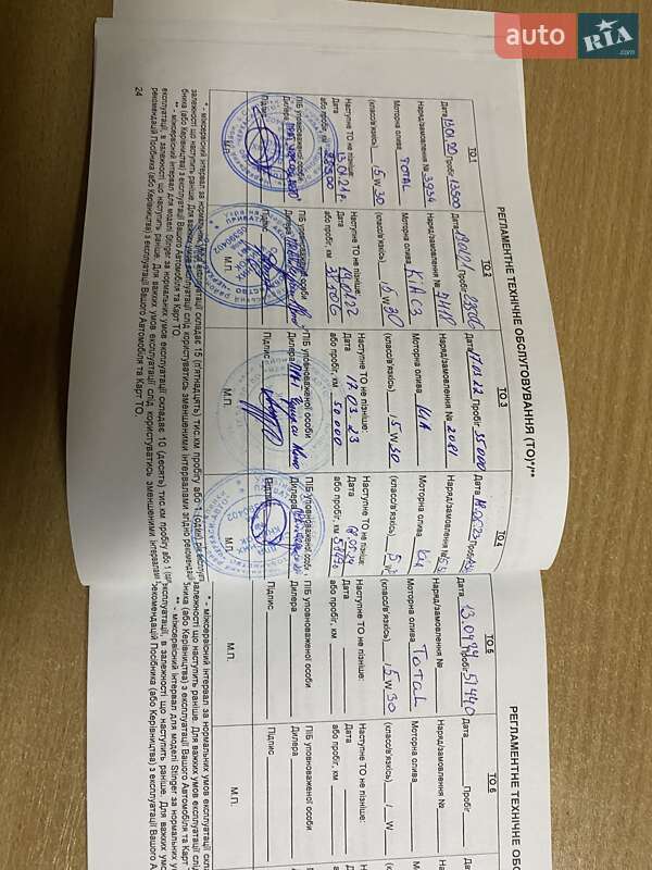 Позашляховик / Кросовер Kia Sportage 2018 в Черкасах