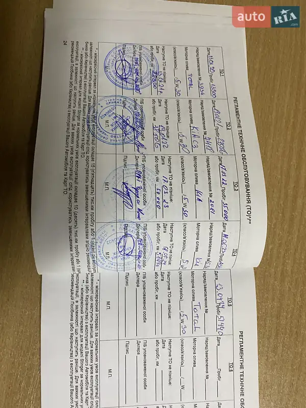 Позашляховик / Кросовер Kia Sportage 2018 в Черкасах документ