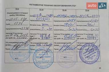 Внедорожник / Кроссовер Kia Sportage 2017 в Львове