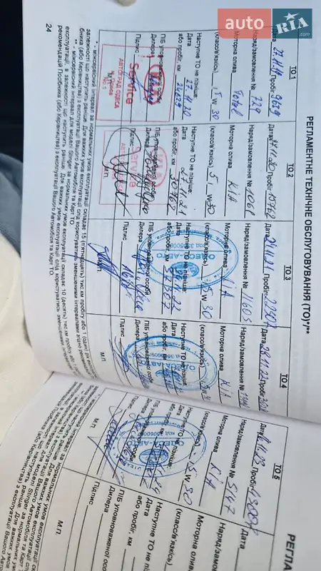 Внедорожник / Кроссовер Kia Sportage 2018 в Одессе документ