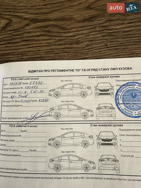 Внедорожник / Кроссовер Kia Sportage 2020 в Днепре