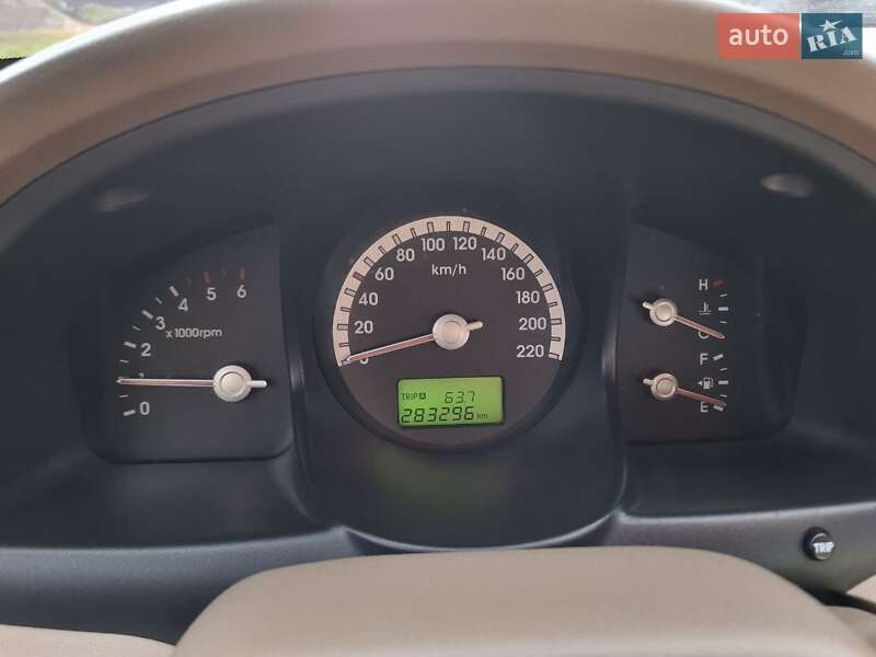 Внедорожник / Кроссовер Kia Sportage 2006 в Ровно