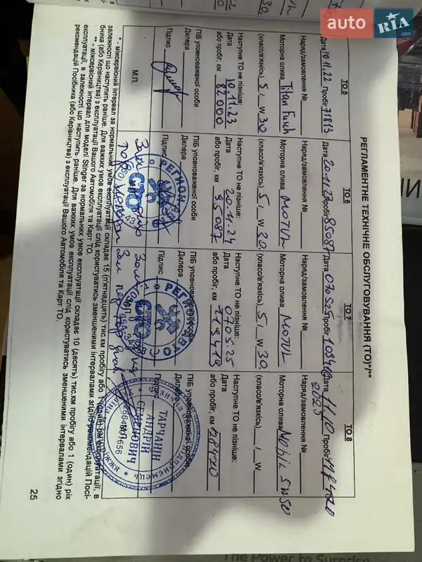 Внедорожник / Кроссовер Kia Sportage 2018 в Запорожье документ 2 фото Внедорожник / Кроссовер Kia Sportage 2018 в Запорожье документ