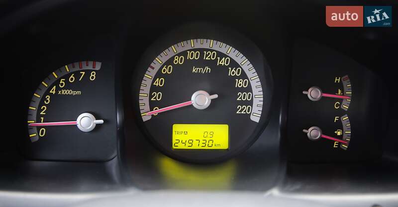 Внедорожник / Кроссовер Kia Sportage 2008 в Харькове