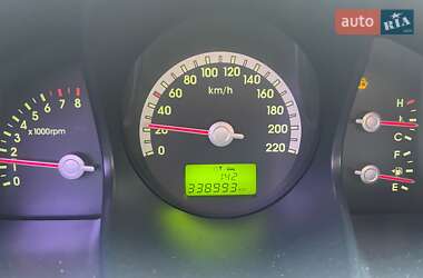 Внедорожник / Кроссовер Kia Sportage 2007 в Буче