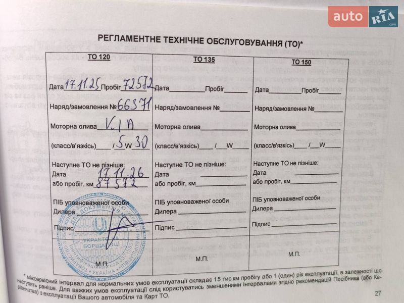 Внедорожник / Кроссовер Kia Sportage 2017 в Киеве