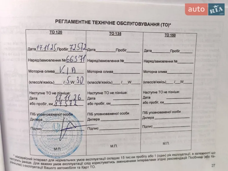 Внедорожник / Кроссовер Kia Sportage 2017 в Киеве документ