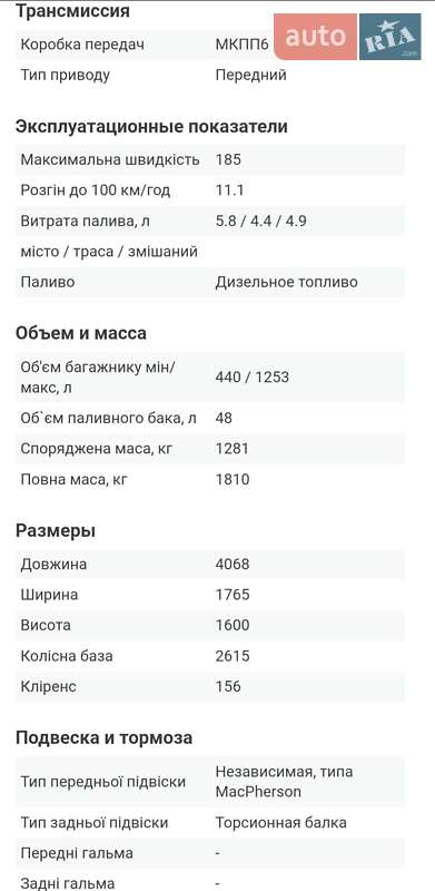 Микровэн Kia Venga 2010 в Сумах