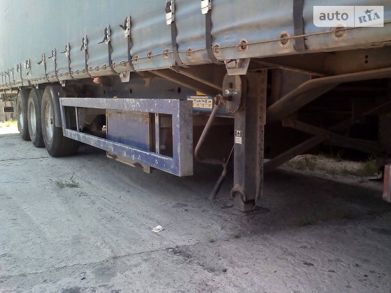 Kogel Anco 24 2000