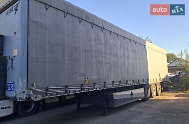 Тентованный борт (штора) - полуприцеп Kogel Anco 24 2008 в Виннице