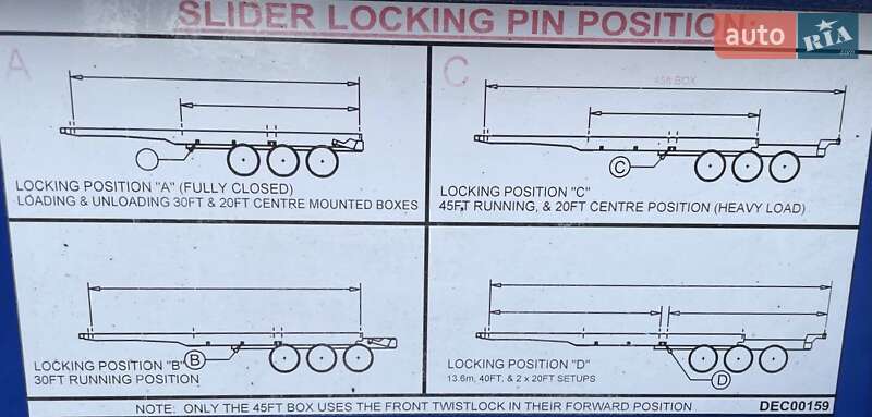 Контейнеровоз полуприцеп Kogel SAF 2012 в Виннице