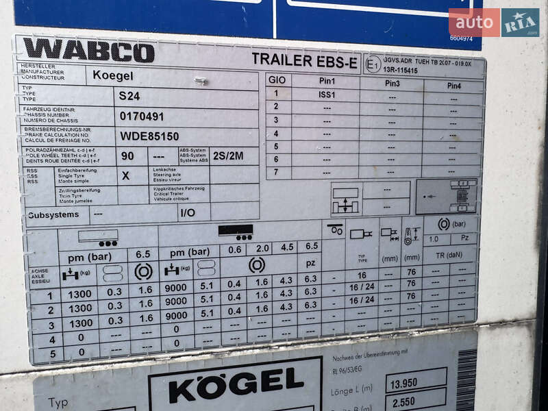 Тентований борт (штора) - напівпричіп Kogel SN 24 2014 в Дубні фото 13 Тентований борт (штора) - напівпричіп Kogel SN 24 2014 в Дубні
