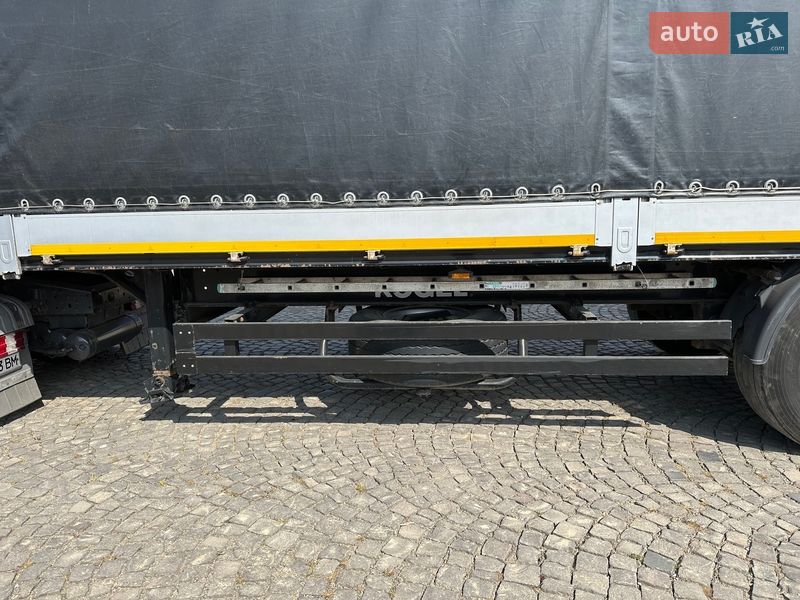 Бортовий напівпричіп Kogel SN 24 2008 в Іршаві