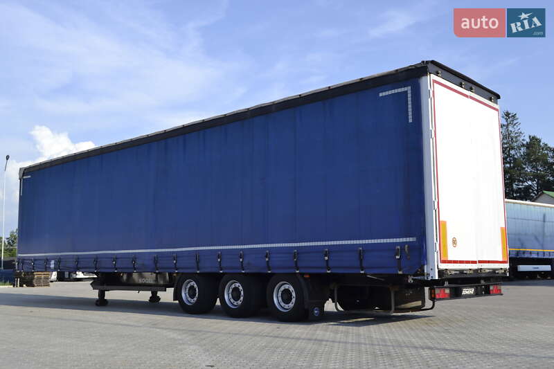 Kogel SNCO 24 2004