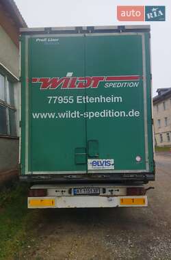 Krone SD 2008