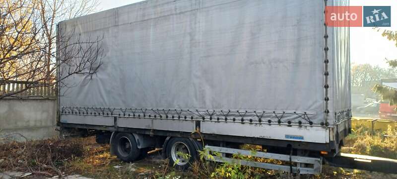 Krone SDP 2002