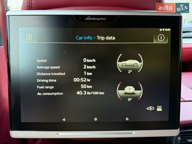 Позашляховик / Кросовер Lamborghini Urus 2020 в Києві