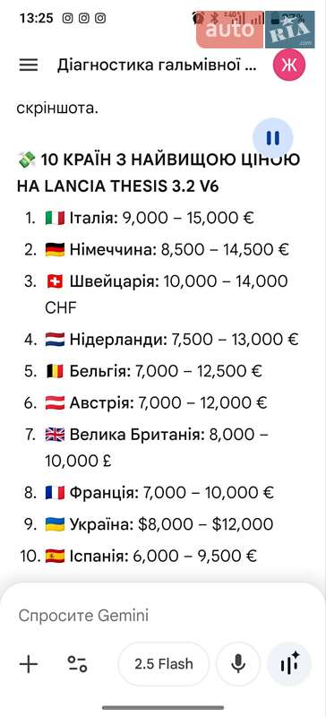 Седан Lancia Thesis 2004 в Киеве