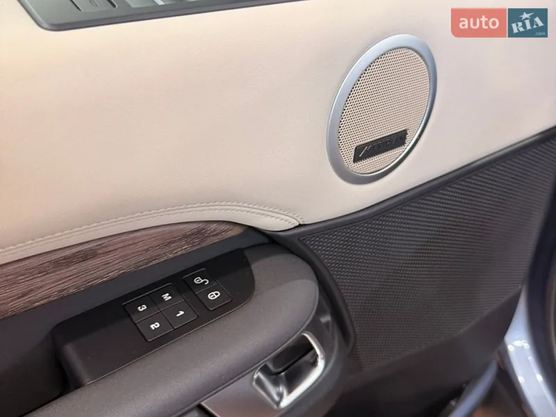 Land Rover Discovery 2019 VIN SALRA2BK2K2414136 фото оголошення 71 з 94
