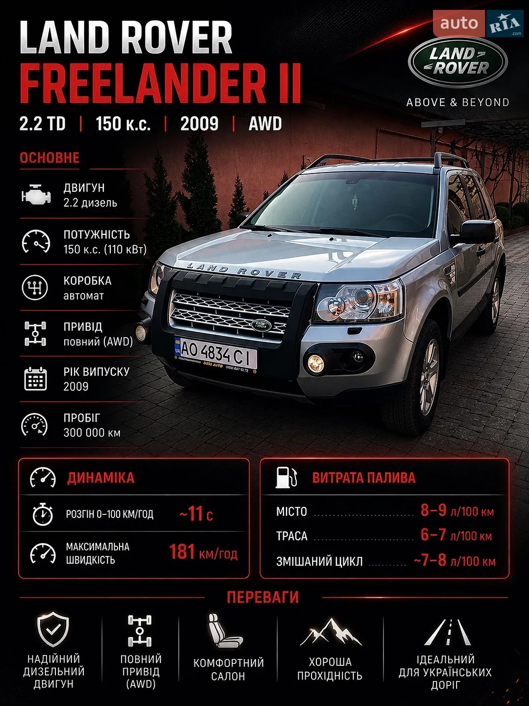Фото авто 3
