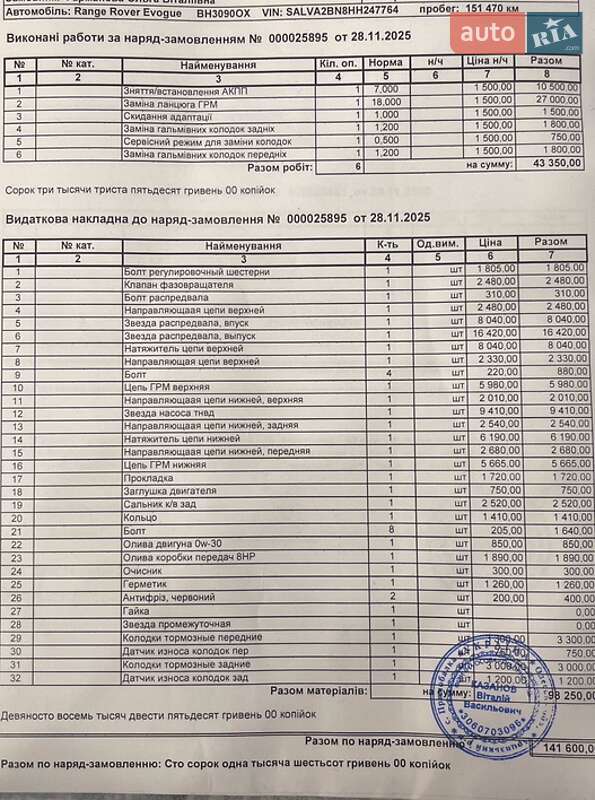 Позашляховик / Кросовер Land Rover Range Rover Evoque 2017 в Одесі