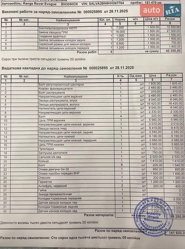 Позашляховик / Кросовер Land Rover Range Rover Evoque 2017 в Одесі документ