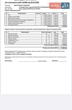 Внедорожник / Кроссовер Land Rover Range Rover Sport 2006 в 
