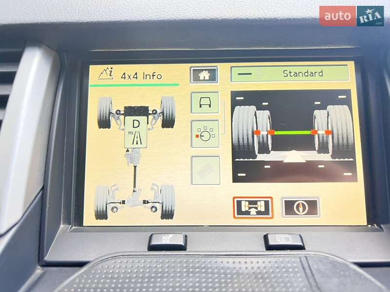 Внедорожник / Кроссовер Land Rover Range Rover Sport 2008 в Одессе