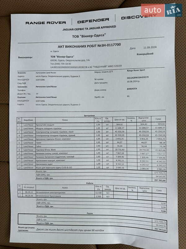 Внедорожник / Кроссовер Land Rover Range Rover Sport 2024 в Одессе