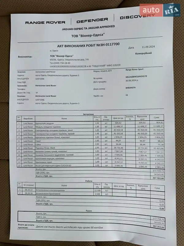 Внедорожник / Кроссовер Land Rover Range Rover Sport 2024 в Одессе документ