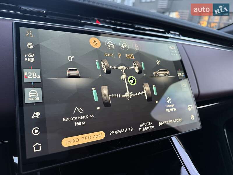 Позашляховик / Кросовер Land Rover Range Rover Sport 2025 в Києві
