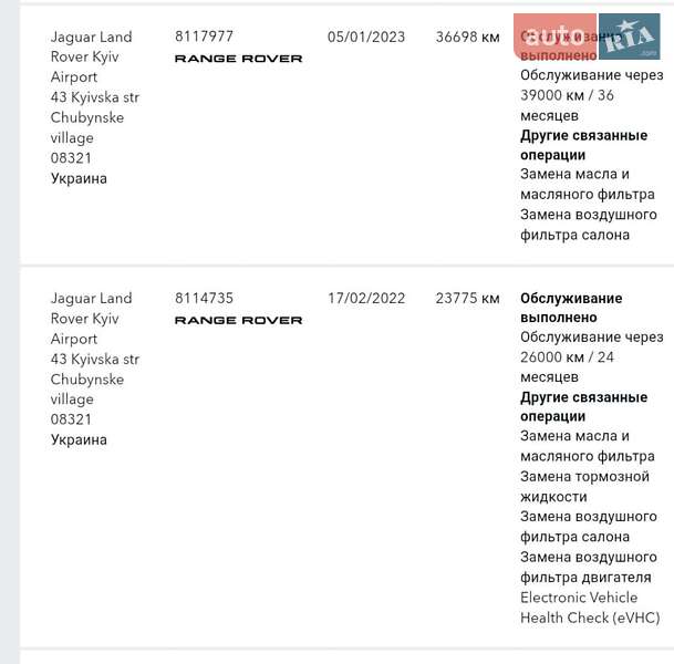 Внедорожник / Кроссовер Land Rover Range Rover Sport 2021 в Киеве