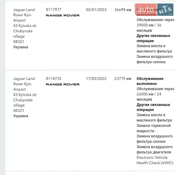 Внедорожник / Кроссовер Land Rover Range Rover Sport 2021 в Киеве документ