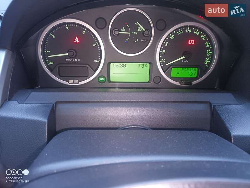 Внедорожник / Кроссовер Land Rover Range Rover Sport 2008 в Киеве