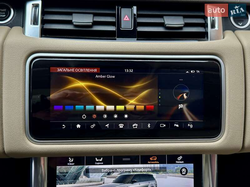 Внедорожник / Кроссовер Land Rover Range Rover Sport 2018 в Черновцах