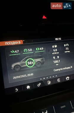 Внедорожник / Кроссовер Land Rover Range Rover Velar 2017 в Луцке