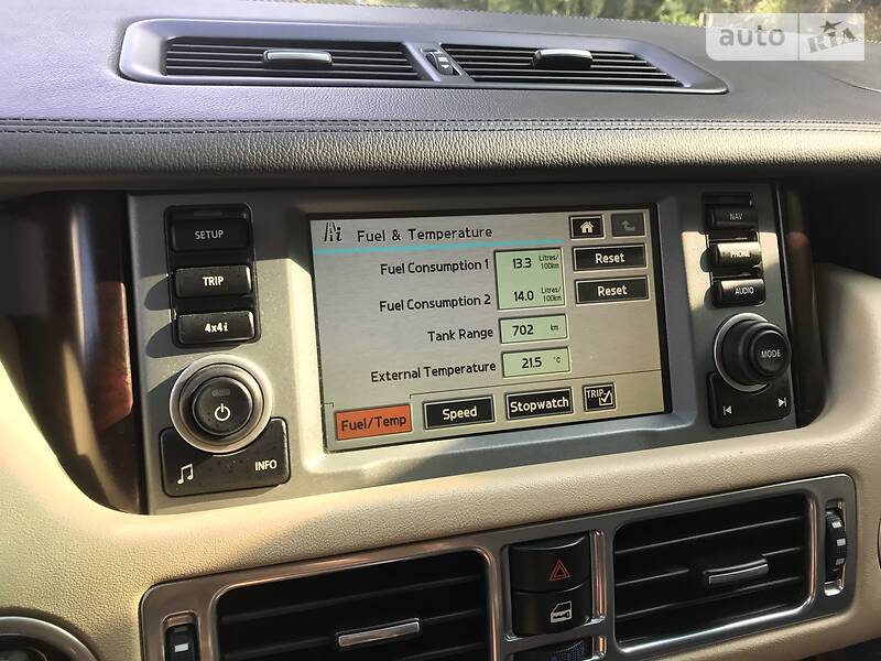 Внедорожник / Кроссовер Land Rover Range Rover 2008 в Ровно