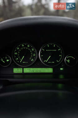Внедорожник / Кроссовер Land Rover Range Rover 2008 в 