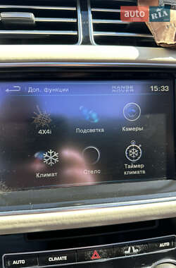 Внедорожник / Кроссовер Land Rover Range Rover 2013 в 