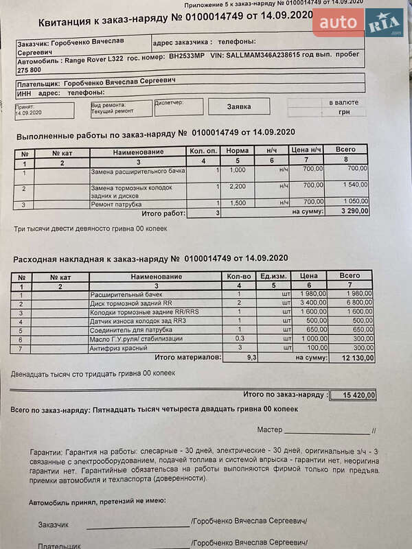 Внедорожник / Кроссовер Land Rover Range Rover 2006 в Одессе