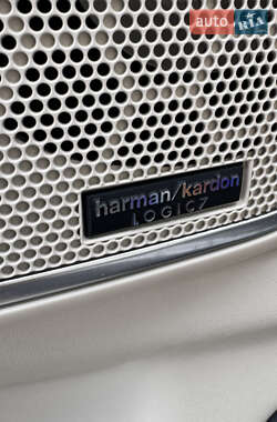 Внедорожник / Кроссовер Land Rover Range Rover 2012 в 