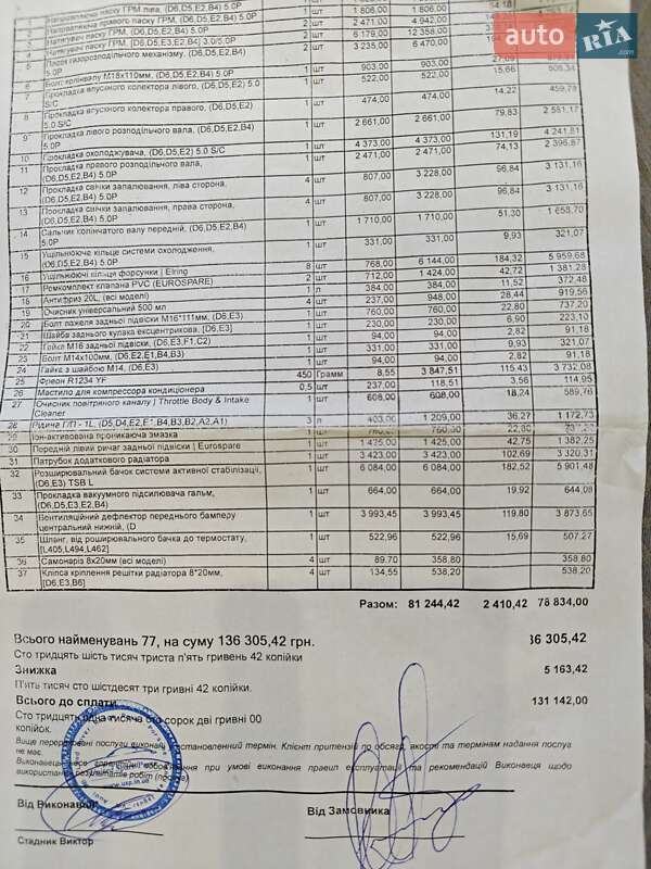 Внедорожник / Кроссовер Land Rover Range Rover 2016 в Киеве