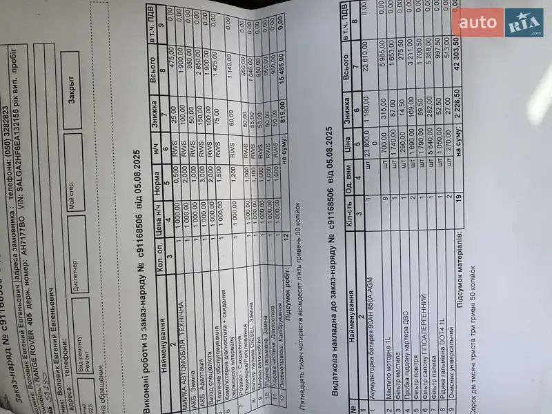 Внедорожник / Кроссовер Land Rover Range Rover 2013 в Киеве документ